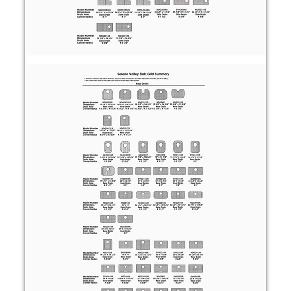 Serene Valley Sink Bottom Grid 24-1/8" x 12-5/8", Centered Drain Corner Radius - Picture 8 of 10